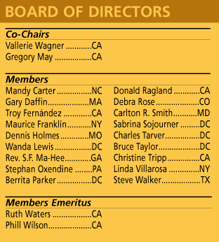 Board of Directors List